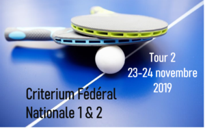 Criterium Fédéral N1 & N2, Tour 2