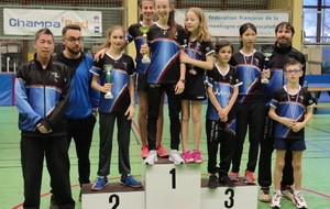 Championnats du Rhône 2020 Minimes - Cadets - Juniors