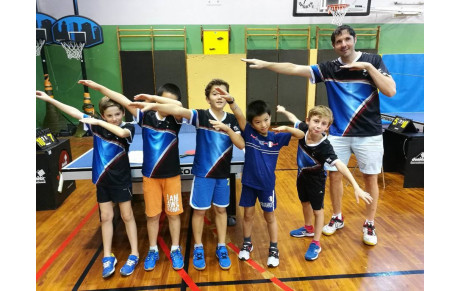 Cours de DAB