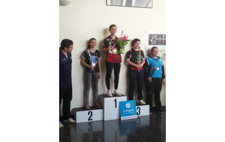 Finales par Classement AURA 2019