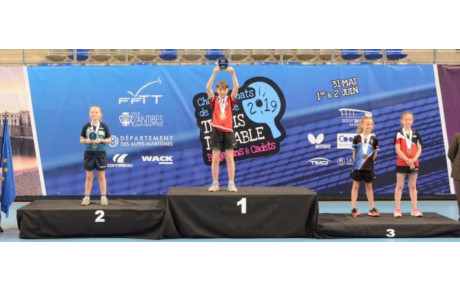 Championnats de France Benjamins Cadets