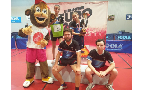 Finales par Classement Fédérales 2019