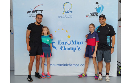 EuroMiniChamp's 2019, Léa et Héloïse au top !