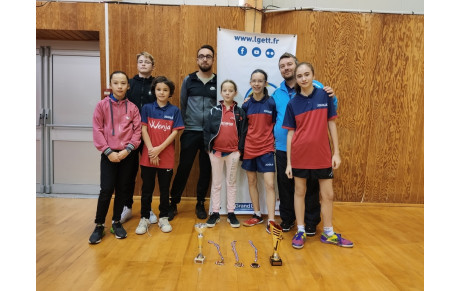 Internationaux Jeunes du Grand Est 2019