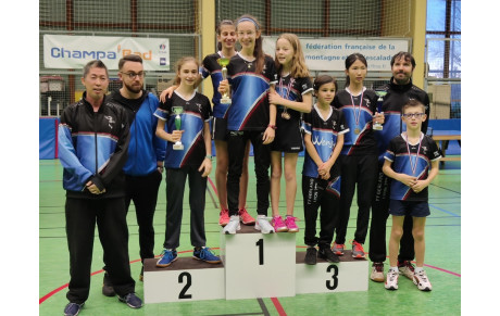 Championnats du Rhône 2020 Minimes - Cadets - Juniors